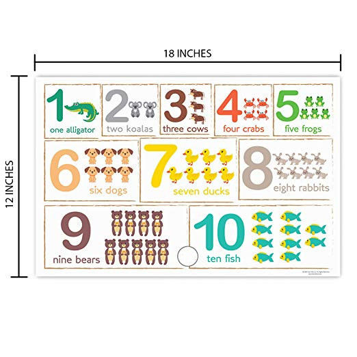 Disposable Plastic Adhesive Mat Safe for Feeding Children 12X18&quot; Plastic Food Placemat with Number